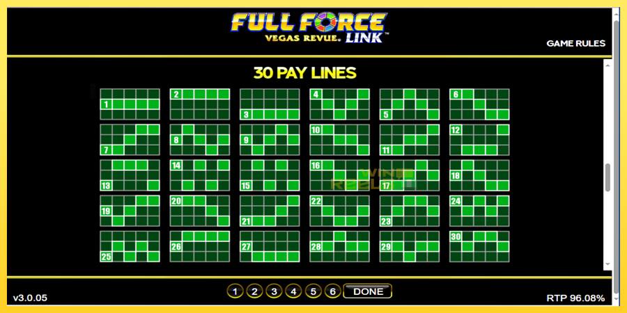 Afbeelding 5 speelautomaat Full Force Vegas Revue