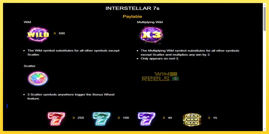 Afbeelding 3 speelautomaat Interstellar 7s