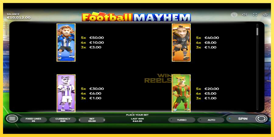 Afbeelding 5 speelautomaat Football Mayhem