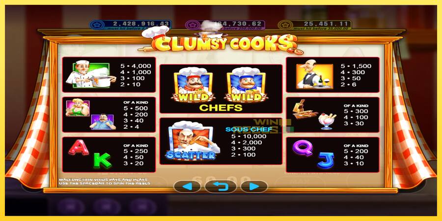 Afbeelding 3 speelautomaat Clumsy Cooks