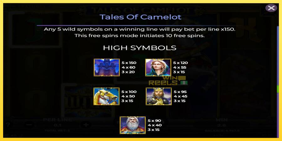 Afbeelding 7 speelautomaat Tales of Camelot