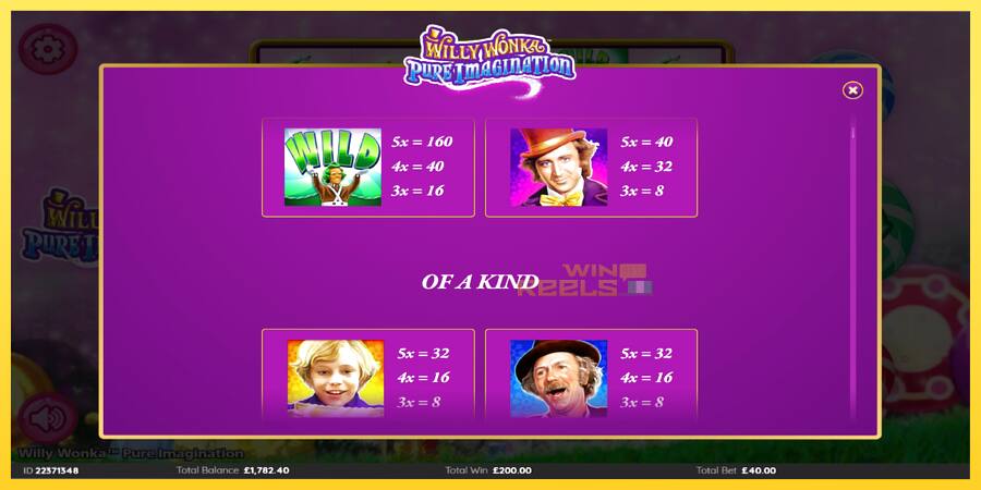 Afbeelding 6 speelautomaat Willy Wonka Pure Imagination