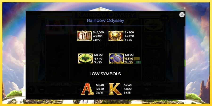 Afbeelding 6 speelautomaat Rainbow Odyssey