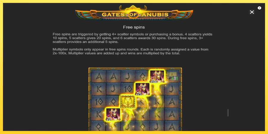 Afbeelding 7 speelautomaat Gates of Anubis