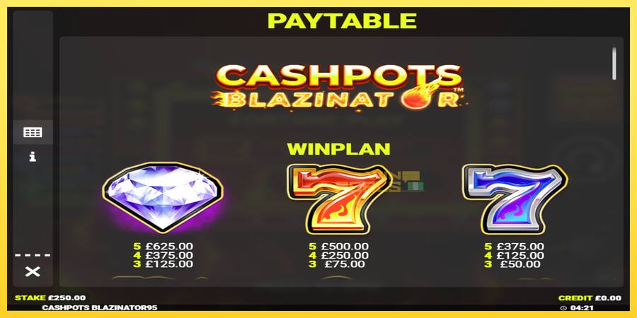 Afbeelding 4 speelautomaat Cashpots Blazinator