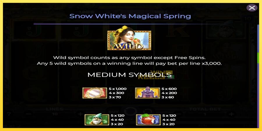 Afbeelding 5 speelautomaat Snow Whites Magical Spring