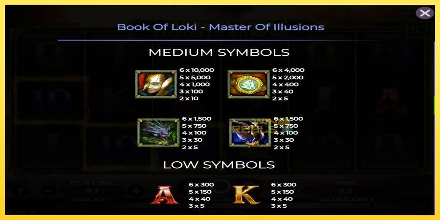 Afbeelding 5 speelautomaat Book Of Loki - Master Of Illusions