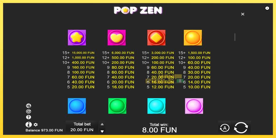 Afbeelding 6 speelautomaat Pop Zen