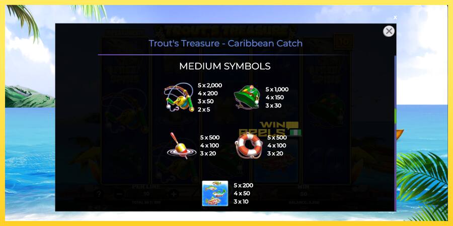 Afbeelding 6 speelautomaat Trouts Treasure Caribbean Catch