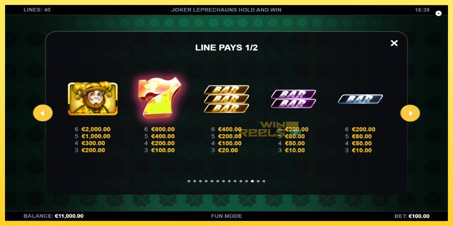 Afbeelding 6 speelautomaat Joker Leprechauns Hold and Win