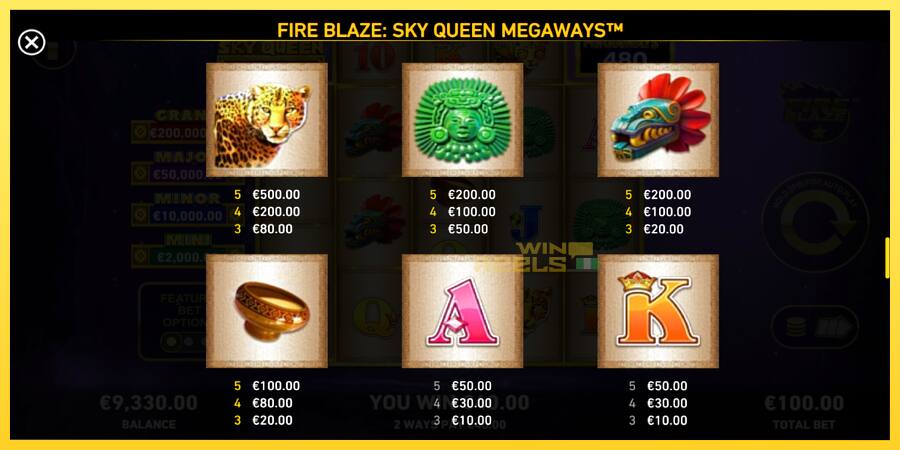 Afbeelding 6 speelautomaat Sky Queen Megaways